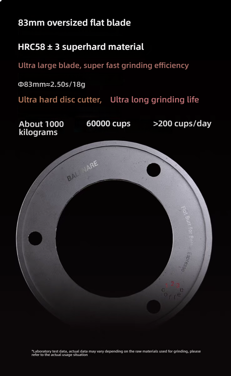 Macinacaffè Commerciale GE83 c - Coffee Grinder Burr Flat recensione e prezzo